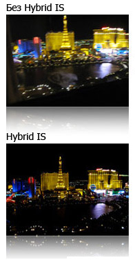 Hybrid IS