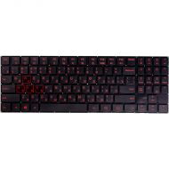 ��������� ��� �������� Lenovo Legion Y520, R720 ������
