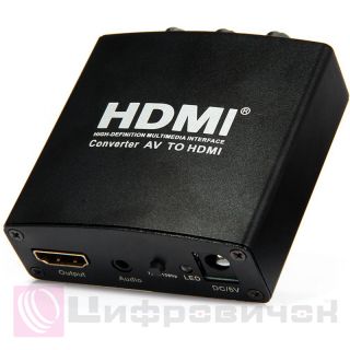 ��������� PowerPlant AV - HDMI (HPCAV01)