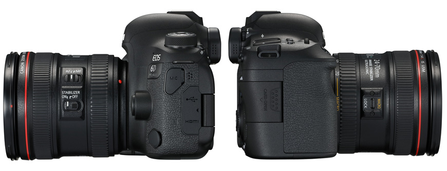 Canon EOS 6D Mark II - ��� �����