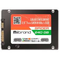 ����������� SSD 2.5