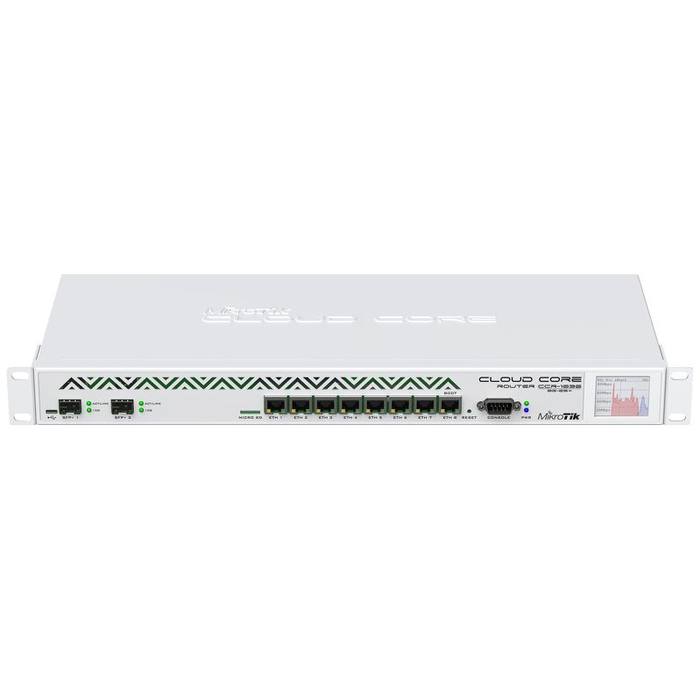 ������������� Mikrotik CCR1036-8G-2S+