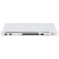 ������������� Mikrotik CCR1036-8G-2S+EM