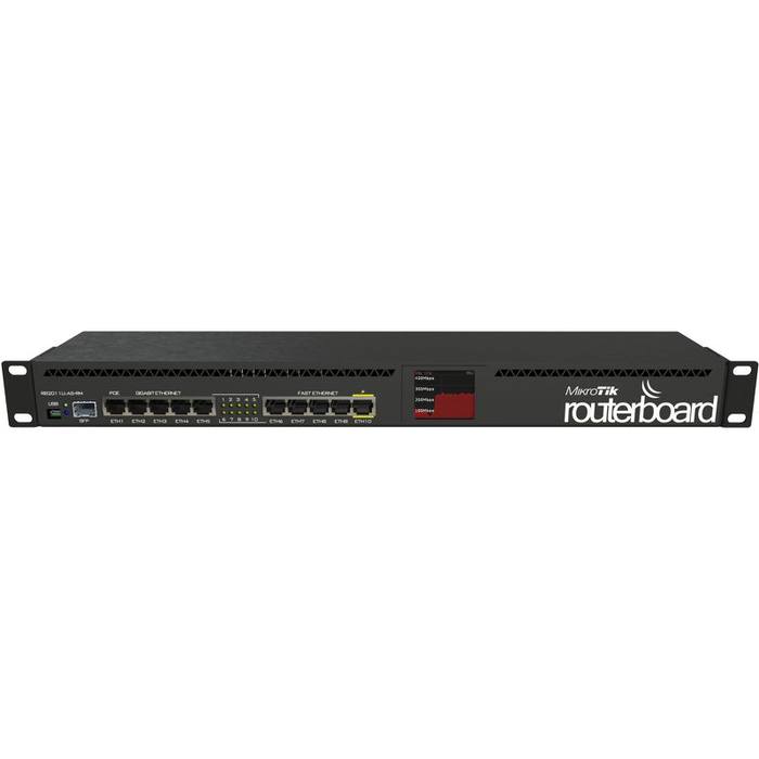 ������������� Mikrotik RB2011UIAS-RM