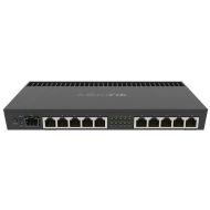 ������������� Mikrotik RB4011iGS+RM