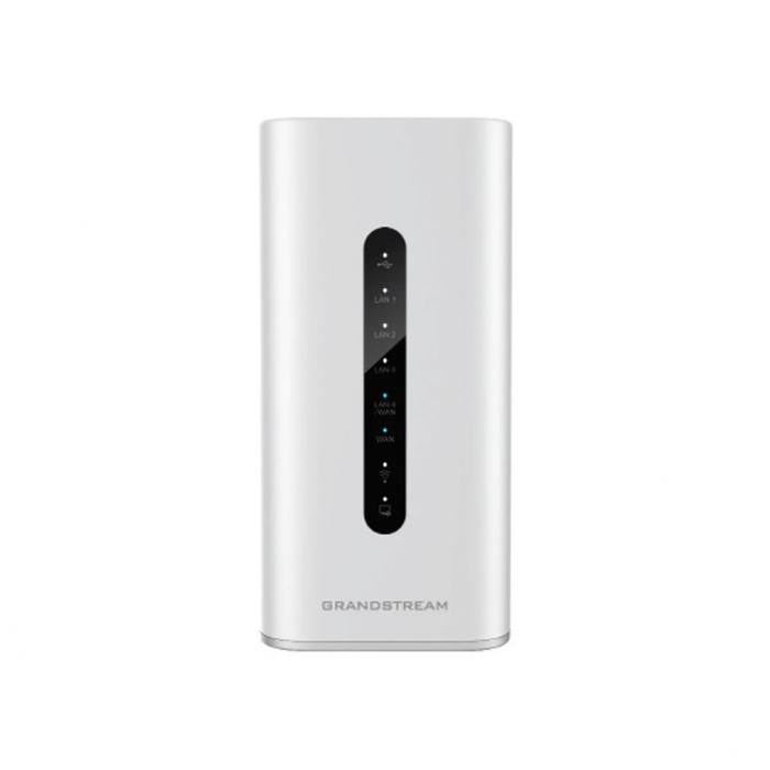 ������������� Grandstream GWN7062