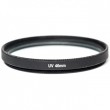 PowerPlant UV 46 mm