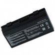 PowerPlant Asus X51H (A32-T12, AS5151LH) 11.1V, 5200mAh
