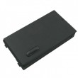 PowerPlant Asus A8, F8 (A32-A8, AS8000LH) 11.1V, 5200mAh