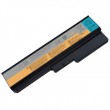 PowerPlant IBM G430 (ASM 42T4586, LOG530LH) 11.1V, 5200mAh