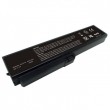 PowerPlant Fujitsu Amilo V3205 (SQU-522, FU5180LH) 11.1V 5200mAh