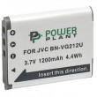 PowerPlant JVC BN-VG212U