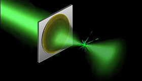 Ultra Slim Lens
