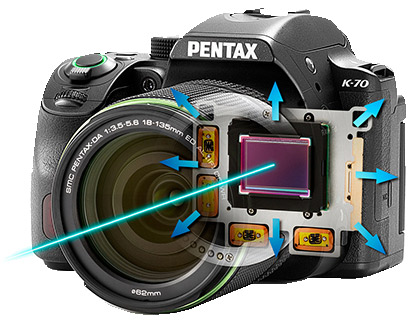 Pentax K-70