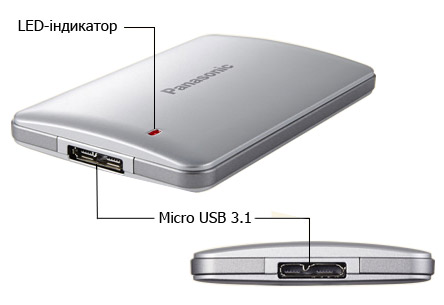 Panasonic ������ ���� ����������