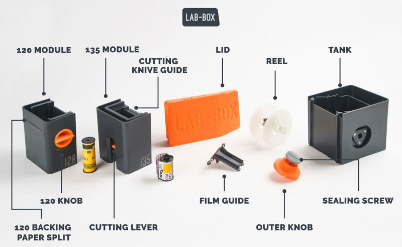 LAB-BOX